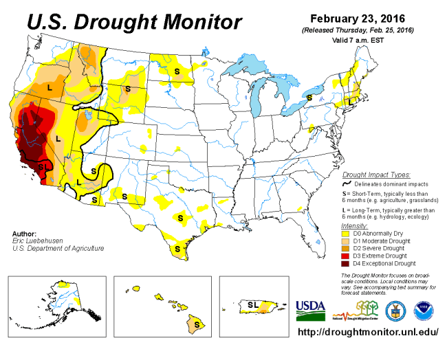 Drought Monitor 26 February 2016